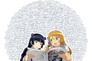 Ore no Imouto word cloud