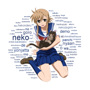 Neko Yonjatta word cloud